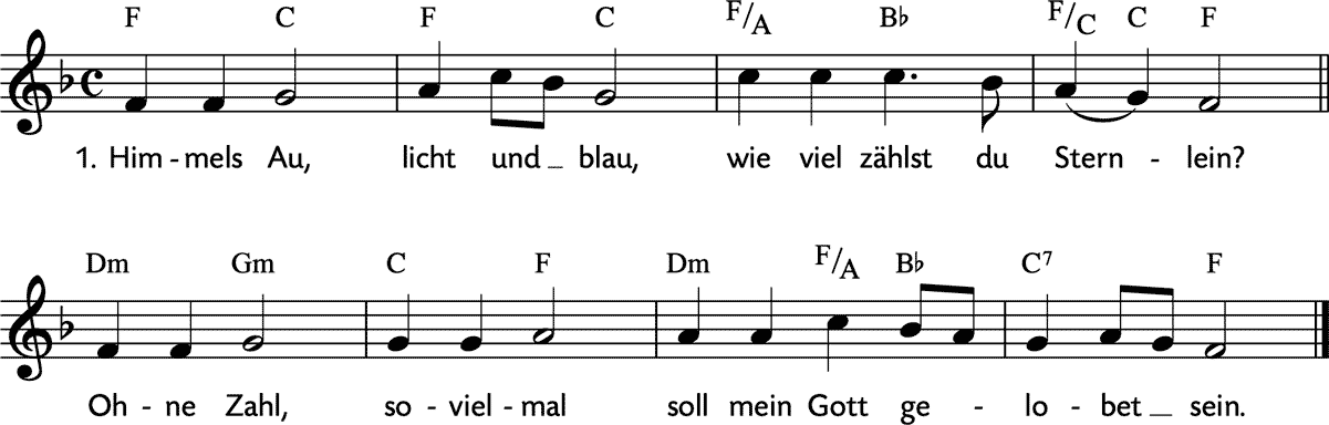 Noten 'Himmels Au, licht und blau'