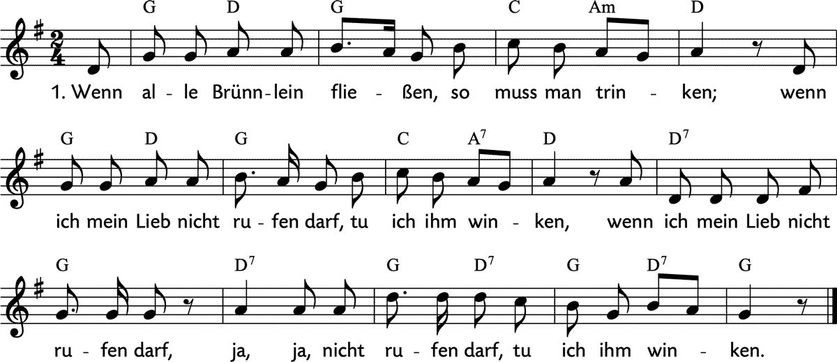 Noten 'Wenn alle Brünnlein fließen'