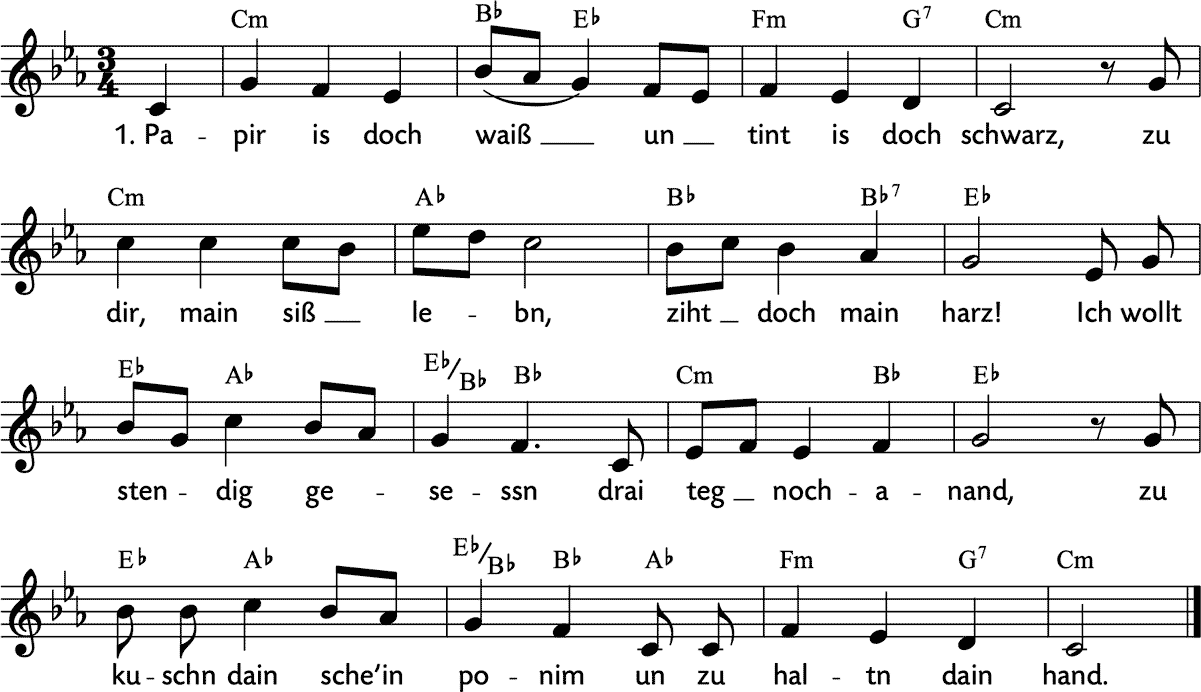Noten 'Papir is doch waiß'