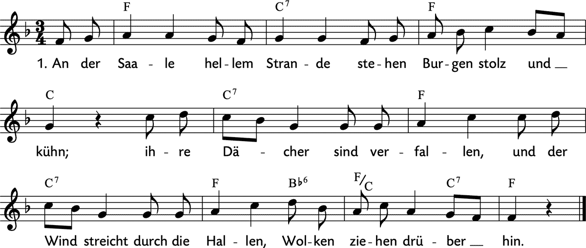 Noten 'An der Saale hellem Strande'