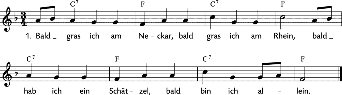 Noten 'Bald gras ich am Neckar'