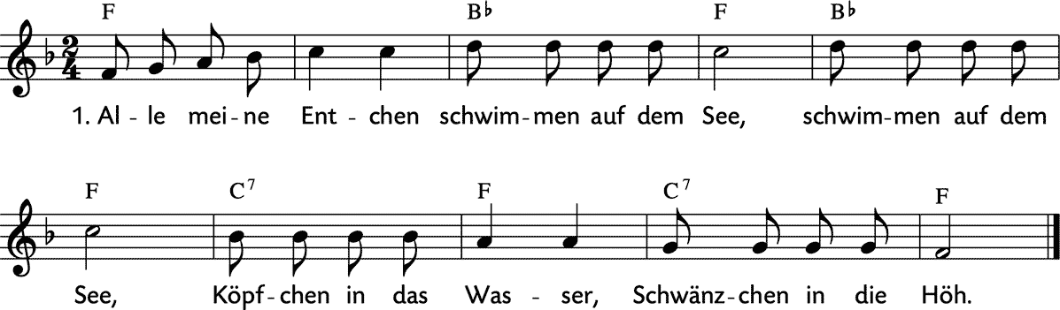 Noten 'Alle meine Entchen'