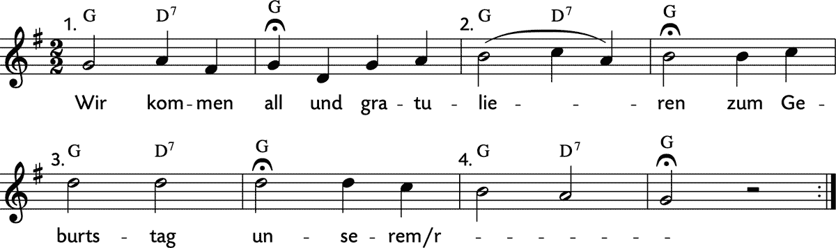 Noten 'Wir kommen all und gratulieren'