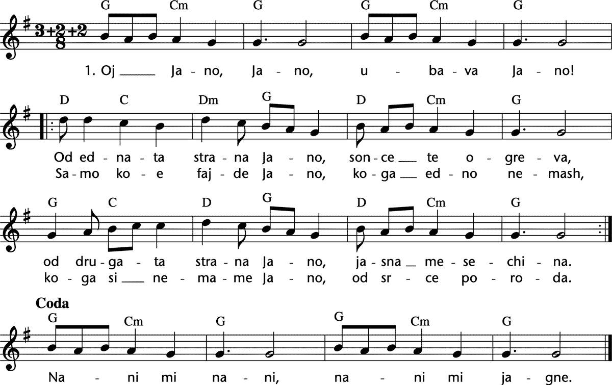 Noten 'Oj Jano, Jano'