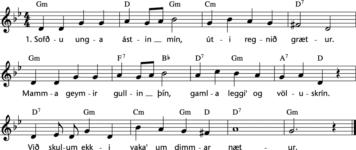 Noten 'Softhu unga astin min'