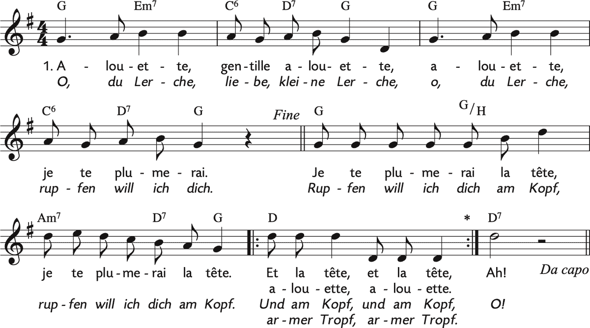 Noten 'Alouette / O, du Lerche'