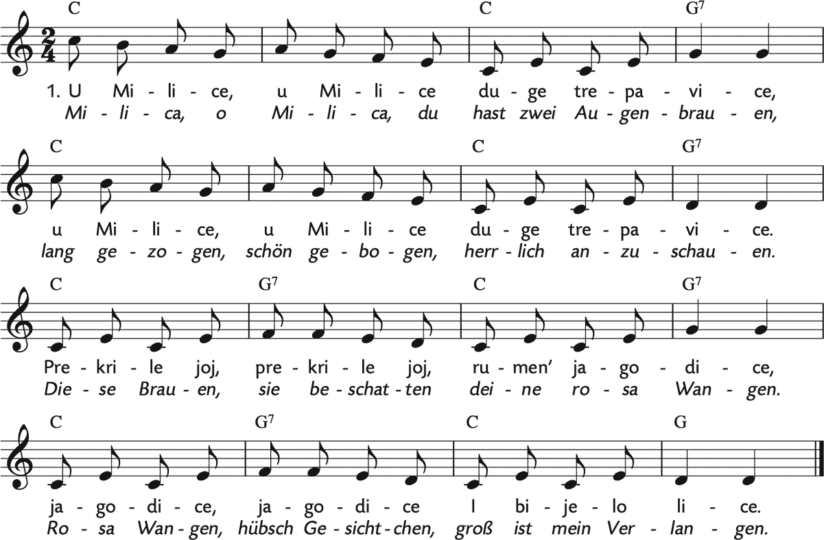 Noten 'U Milice / Milica, oh Milica'