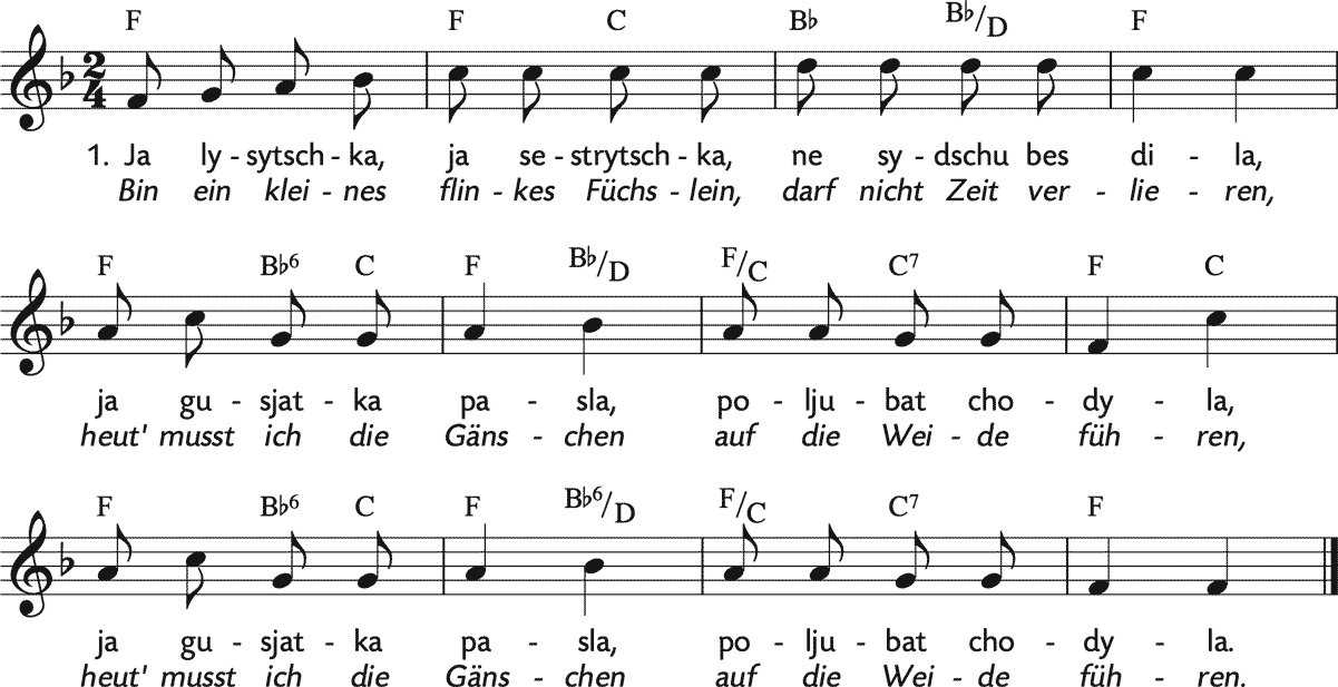 Noten 'Ja lysytschka / Das kleine Füchslein'